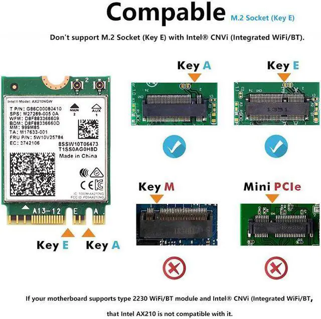 Intel Ax210 M2 Wifi Card - Image 2