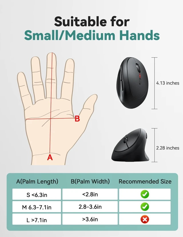 TECKNET Ergonomic Mouse, 4800 DPI 5 Adjustable DPI Levels, Wireless Vertical Mouse, 6 Buttons, 2.4G Silent Mouse for Laptop, PC, Chromebook, Mac - Black - Image 5
