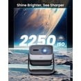 Restored JMGO N1S Pro True 4K Triple-Laser Projector