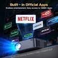 Smart Projector with 4K Support 2000 Ansi Smart Home Theater - Image 2
