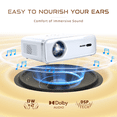 Aurzen Smart Projector, Native 1080P, WiFi and Bluetooth - Image 5